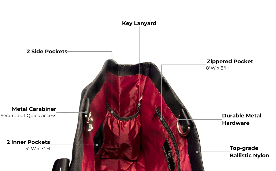 organized gym tote bag