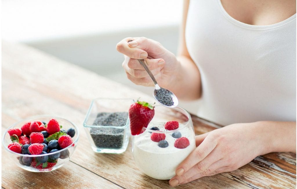 How Many Calories Should I eat for Fat Loss?