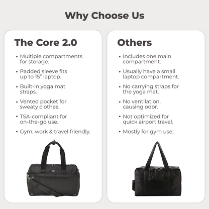 THE CORE 2.0